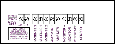 HOOK UP DIAGRAM