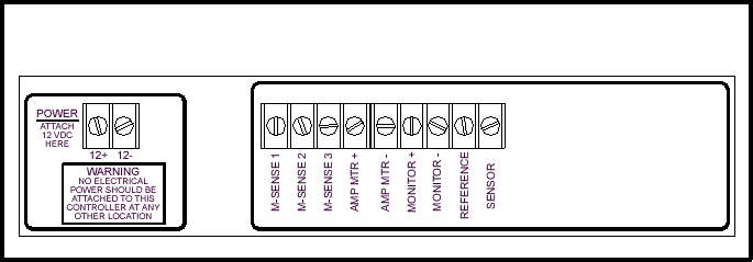 HOOK UP DIAGRAM