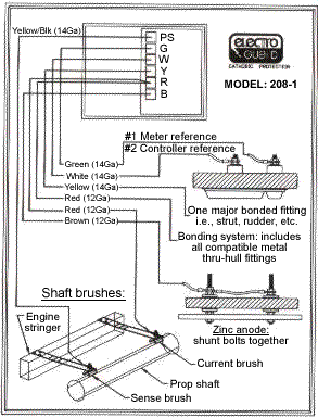 Model 208-1 schematic